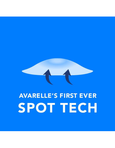 Parches Hidrocoloides para Granos Avarelle Gunk Out 100 Unidades