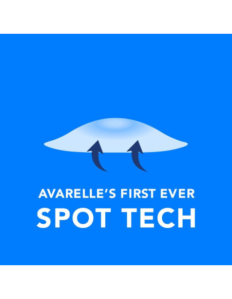 Parches Hidrocoloides para Granos Avarelle Gunk Out 100 Unidades