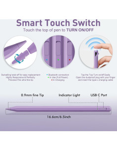 Uogic Stylus Pen para iPad 2018-2025 con Rechazo de Palma 2