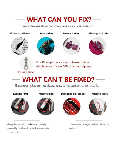 Kit de Reparación de Cremallera VICHERIA 200 Pcs - Deslizadores YKK y Universales