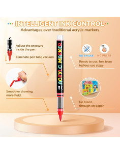 Marcador de Pintura Acrílica JoyCat 12 Colores - Punta de Pincel, Secado Rápido, No Tóxico 2