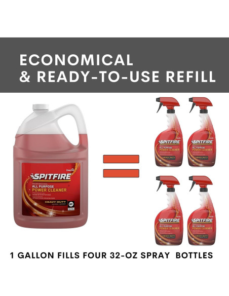 Limpiador Multiusos Diversey Spitfire 1 Galón Spray 3.79 Kg