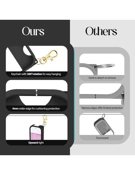 Funda de Silicona TERPINK para Spray Desinfectante Touchland 30 ml