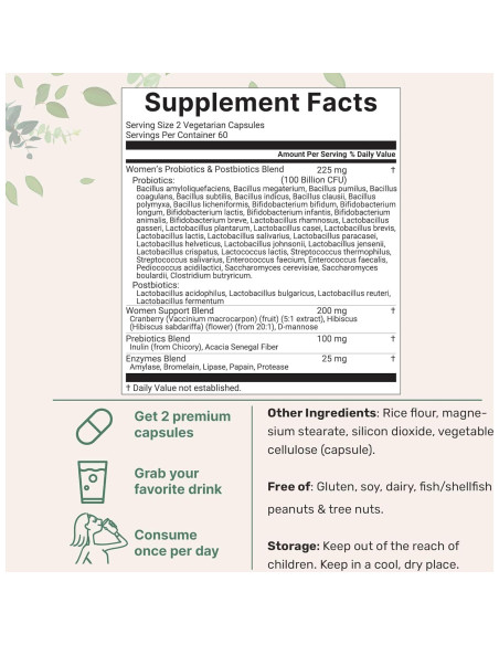 Probioticos para Mujeres Micro Ingredients 100 Mil Millones CFU 120 Cápsulas
