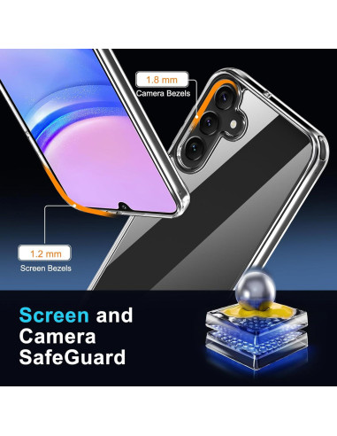 Funda Transparente Janmitta para Samsung Galaxy A15 5G con Protector