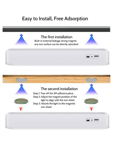Luz LED Bajo Gabinete AKSDA N106 Recargable 20 LEDs 350LM