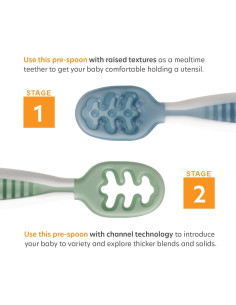 Tazón de Succión NumNum Azul/Verde 355ml + 2 Cucharas 2