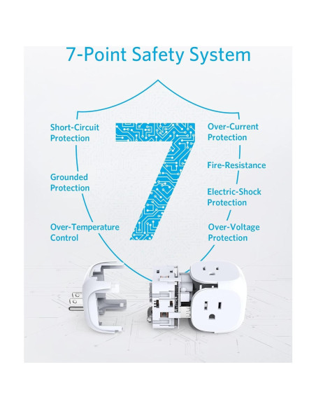 Extensor de Enchufe Anker 321 con 3 Salidas y USB-C 20W Extensor de Enchufe Anker 321 con 3 Salidas y USB-C 20W