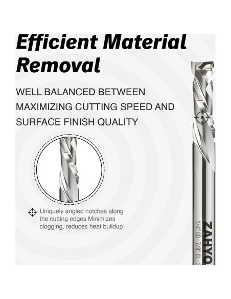 Fresa de Compresión Zahyox 1/4" (6.35 mm) para CNC