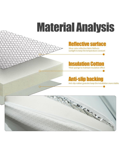 Aislante de Ventilación RV EDIETH 2 Piezas 14x14x3"