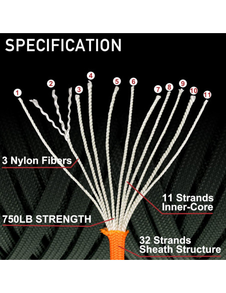Cuerda Paracord 750 lb XKDOUS 36.576 m Verde Camo Nylon