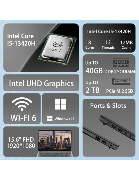 Laptop Lenovo V15 Gen 4 15.6 FHD Intel i5 16GB RAM 1TB SSD