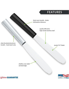 Cuchillo Super Spreader RADA W213 13.65 cm Acero Inoxidable 2