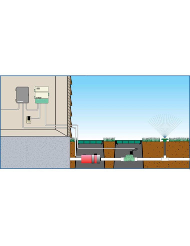 Relé de Inicio de Bomba Orbit 57009 para Irrigación 2 HP