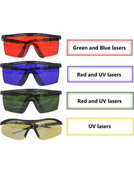 Gafas de Seguridad Laser UV Azul - Protección Ocular 540nm