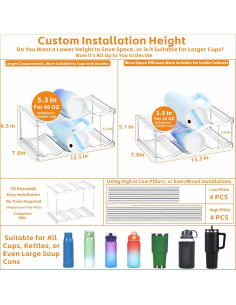 Organizador de Botellas Apilable Yieach para Stanley y Yeti 1.18L 2