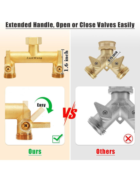 Divisor de Manguera de Jardín ZaakWang Doble Vía Latón 19 mm