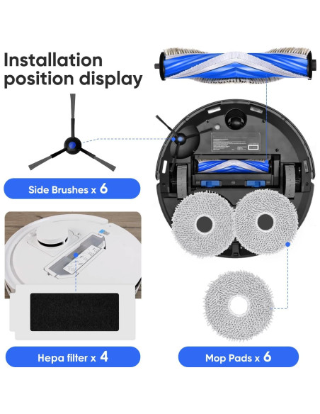 Kit de Accesorios SGIP para Aspiradora Robot ECOVACS T30S - 24 Piezas Kit de Accesorios SGIP para Aspiradora Robot ECOVACS T30S - 24 Piezas