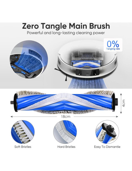 Kit de Accesorios SGIP para Aspiradora Robot ECOVACS T30S - 24 Piezas Kit de Accesorios SGIP para Aspiradora Robot ECOVACS T30S - 24 Piezas