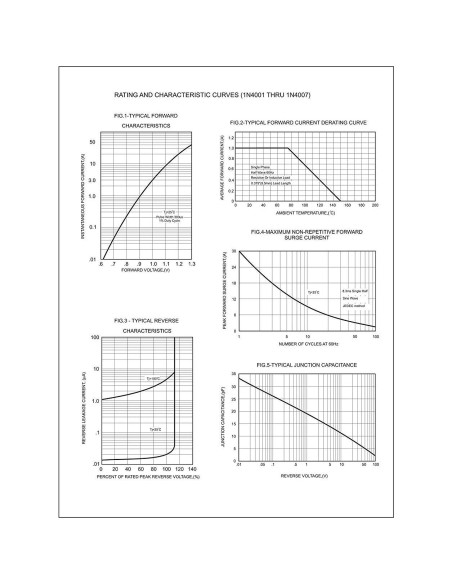 Diodo Rectificador 1N4007 McIgIcM 1000V 1A 100 Pcs Diodo Rectificador 1N4007 McIgIcM 1000V 1A 100 Pcs