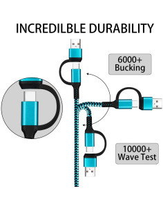 Cable USB C a C 60W QQLIKE 2-en-1 Carga Rápida 1.8m 2