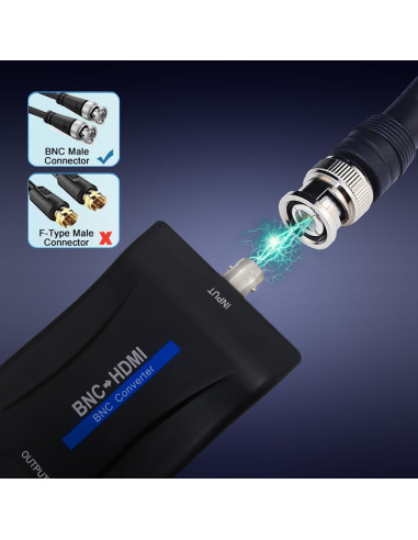 Adaptador BNC a HDMI Meekwds 720P 1080P para CCTV