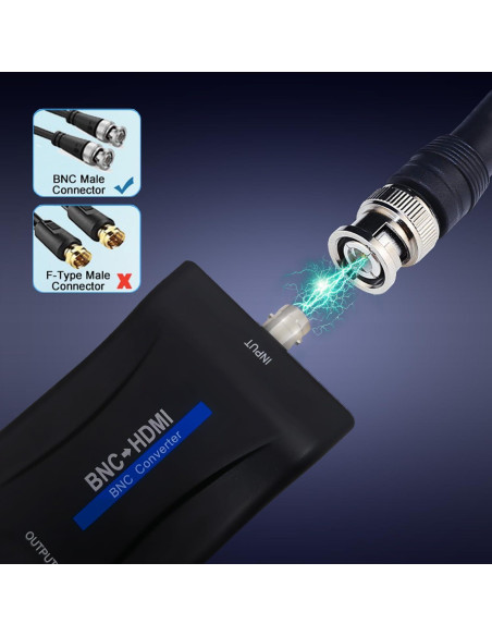 Adaptador BNC a HDMI Meekwds 720P 1080P para CCTV