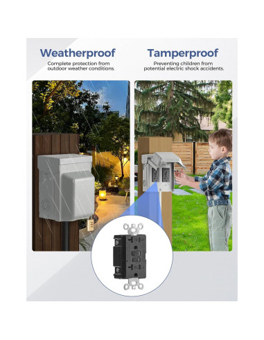 Caja de Enchufe Eléctrico Exterior WILAWELS GFCI 20A Impermeable