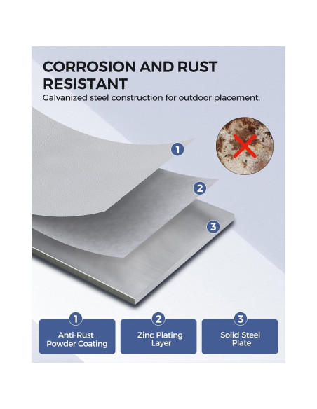 Caja de Enchufe Eléctrico Exterior WILAWELS GFCI 20A Impermeable
