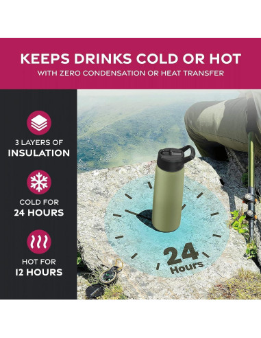 Botella Aislada LOFERMA 25 Oz Acero Inoxidable Verde Militar