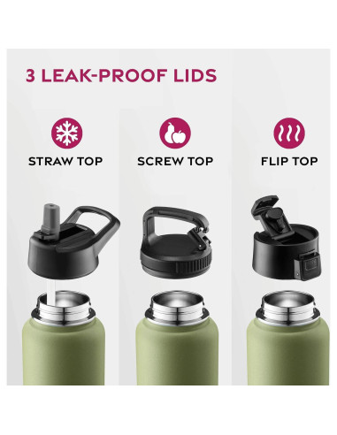 Botella Aislada LOFERMA 25 Oz Acero Inoxidable Verde Militar