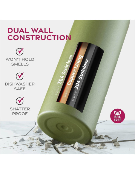 Botella Aislada LOFERMA 25 Oz Acero Inoxidable Verde Militar