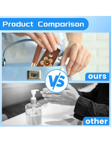 4 Piezas Llaveros con Botellas de 30ml para Sanitizante de Manos