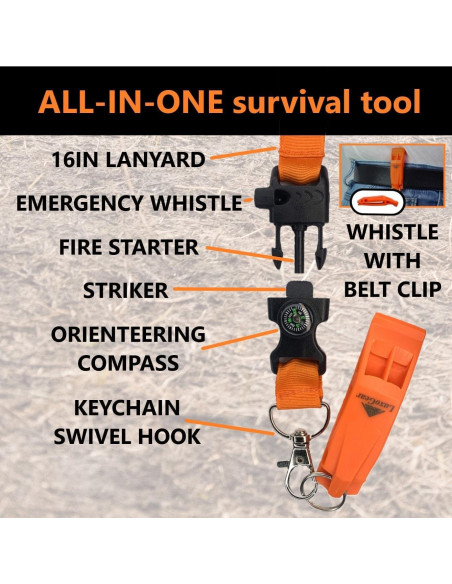 Kit de Supervivencia 5 en 1 LuxoGear - Silbato, Brújula, Encendedor Kit de Supervivencia 5 en 1 LuxoGear - Silbato, Brújula, Encendedor