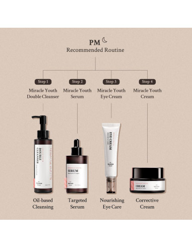 Suero Retinol 0.1% Village 11 Factory 50ml Vegano