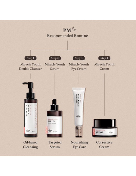 Suero Retinol 0.1% Village 11 Factory 50ml Vegano