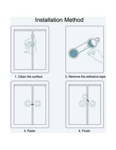 Cerraduras de Seguridad Infantil ANRACHEL 5 PCS Transparentes