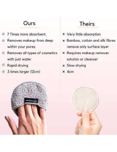 Almohadillas Reutilizables para Desmaquillar Ogato - 6 Piezas