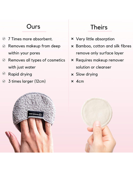 Almohadillas Reutilizables para Desmaquillar Ogato - 6 Piezas