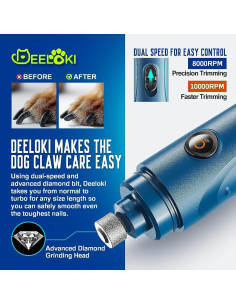 Cortador de Uñas para Perros DEELOKI con Luz LED y 2 Velocidades 2