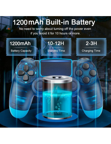 Controlador Inalámbrico SWTOTK PS4 con Vibración y Jack 3.5mm