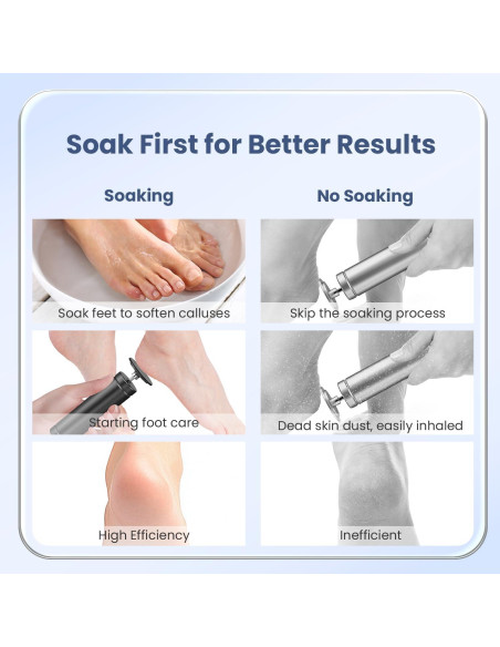 Removedor de Callos Eléctrico Tohecu M10 con 60 Discos Lija