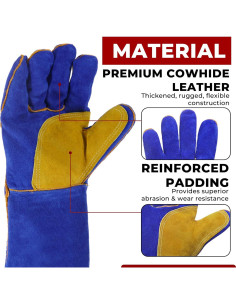 Guantes de Manejo de Animales HANDLANDY - Protección a Prueba de Mordeduras y Espinas - Talla Única 35.56 cm - Azul Real 2