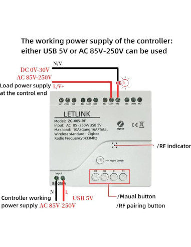 Controlador Zigbee 4 Canales Baolan 5V/AC 85-250V