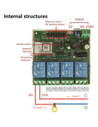 Controlador Zigbee 4 Canales Baolan 5V/AC 85-250V