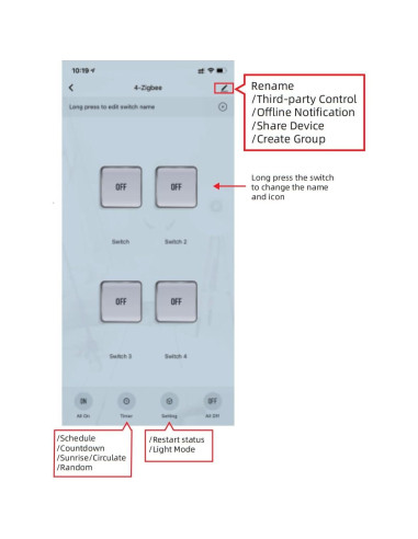 Controlador Zigbee 4 Canales Baolan 5V/AC 85-250V
