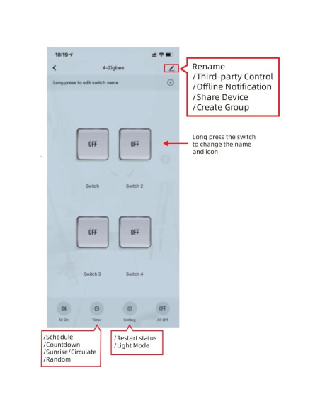 Controlador Zigbee 4 Canales Baolan 5V/AC 85-250V