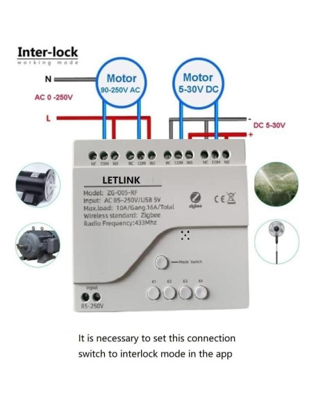 Controlador Zigbee 4 Canales Baolan 5V/AC 85-250V