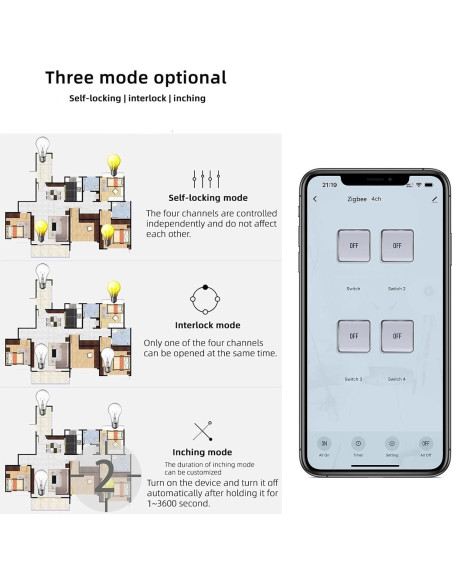 Controlador Zigbee 4 Canales Baolan 5V/AC 85-250V