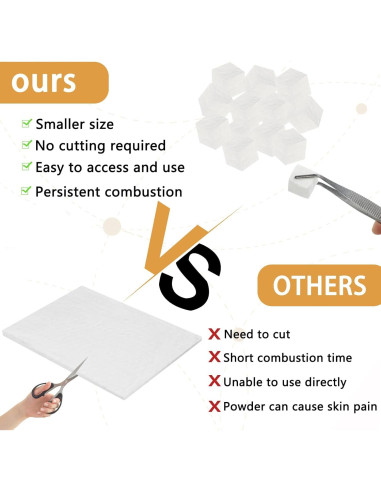 120 Mechas de Lana Cerámica AIHSUMC para Fogón de Mesa